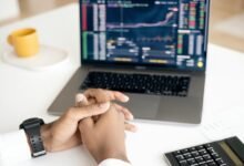 discover future profitable stocks