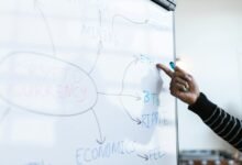 top stocks for growth