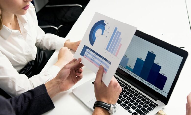 analytical report on ids