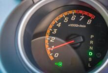 performance monitoring dashboard ids